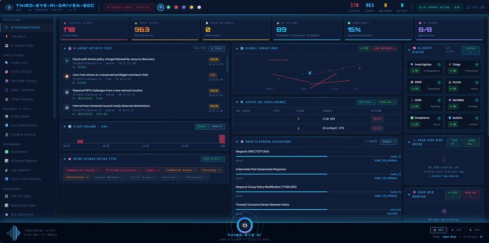 The ThirdEYE console in its Cyber Blue theme with navigation, agent activity feed, threat map and playbook executions.